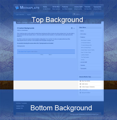 2 Backgrounds